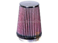 Universalluftfilter K&N